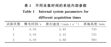 1720680049879193.png image.png