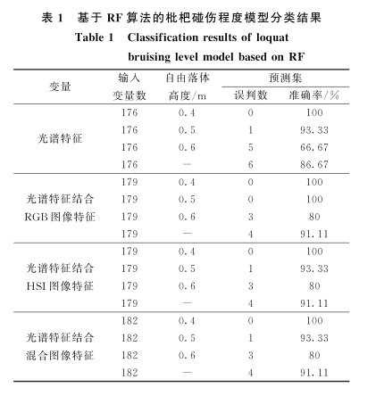 1721265661349147.png image.png